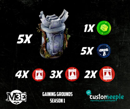 M3E Gaining Grounds Set "Season One" (20 Units)