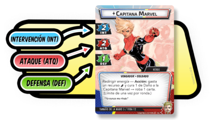 Marvel Champions: El juego de cartas (SPA) - Image 3