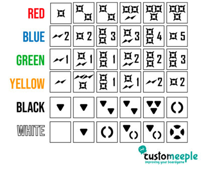 Imperial Assault compatible dice (11 die) - Image 3