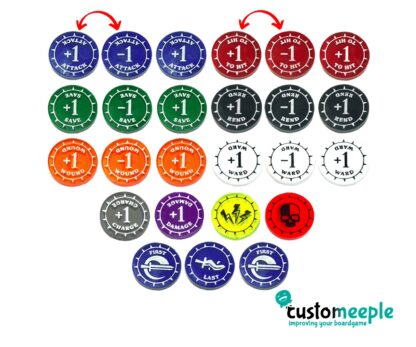 Tokens Set Kill Team v3 2024 ((38 tokens ) (Copy)