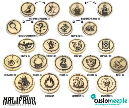 Malifaux 4E – Pack oficial de fichas de condición - Imagen 2